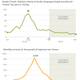 Image: Pew Research Center